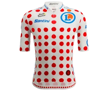Polka-dot-shirt